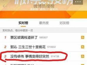 卓伟夫妻爆料事件视频,揭秘娱乐圈背后的真相与争议 第1张 卓伟夫妻爆料事件视频,揭秘娱乐圈背后的真相与争议 第1张